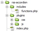 File Structure jQuery UI